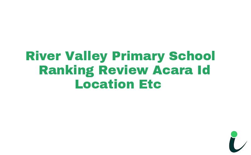 6227 Ranking Review ACARA School ID Location 2024